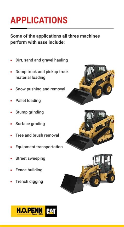 how to operate a compact track loader|track loader comparison chart.